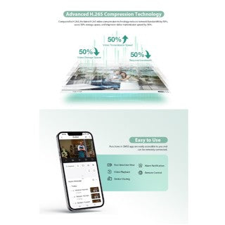 DAHUA │ DH-F2C-PV │ DH-F4C-PV │ F2C-PV 2MP & 4MP Active Deterrence Network Camera │ Smart Dual Light